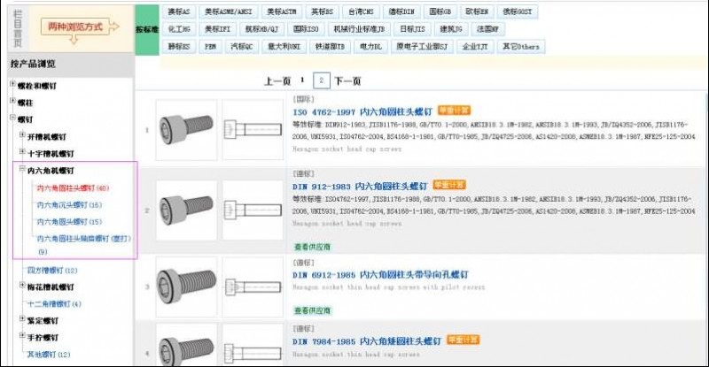 内六角螺栓规格表