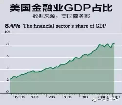 人民日报：把制造业带回美国？都别吹牛了！