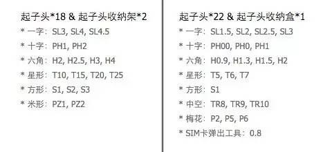 一套螺丝起子众筹了200万，被封为年度撩妹神器